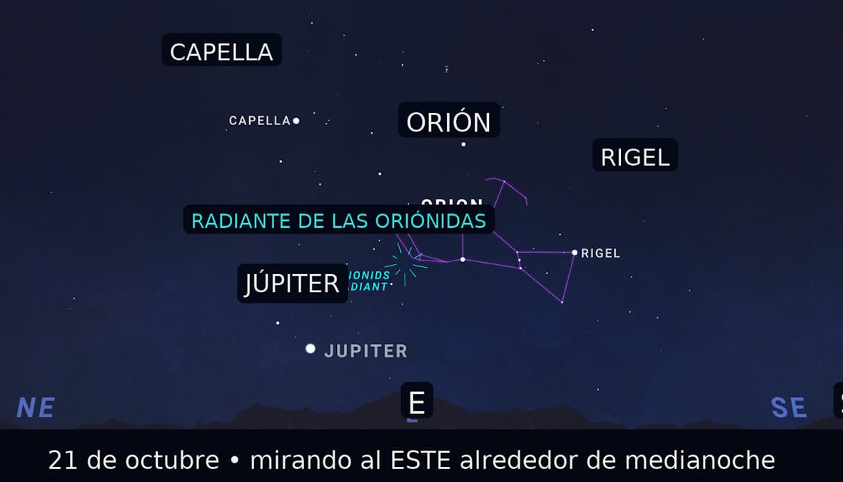 Radiante de las Oriónidas 2025 Radiante de las Oriónidas 2025